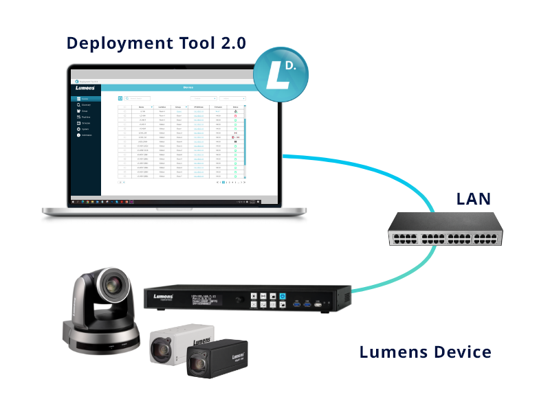 Lumens Deployment Tool 2.0 | Lumens